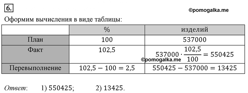 Самостоятельные работы. Вариант 1 С-3 Номер №6 — решение 1