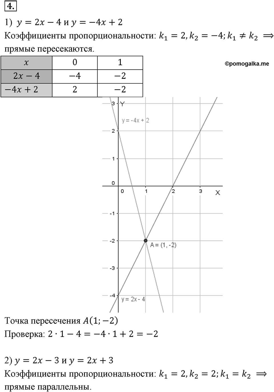 Самостоятельные работы. Вариант 1 С-16 Номер №4 — решение 1