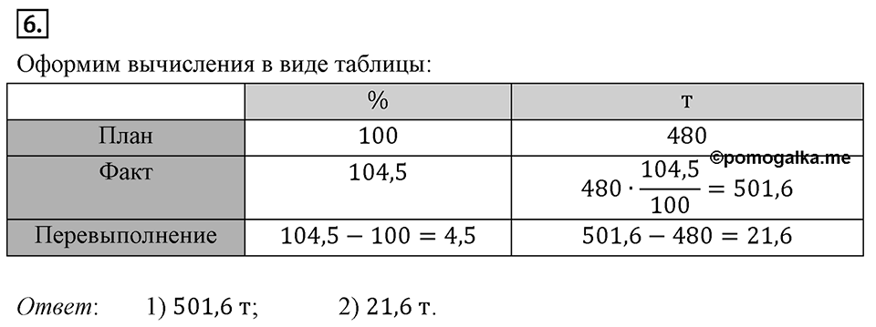 Самостоятельные работы. Вариант 2 С-3 Номер №6 — решение 1