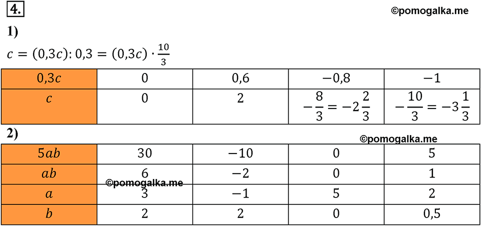 Самостоятельные работы. Вариант 2 С-23 Номер №4 — решение 1