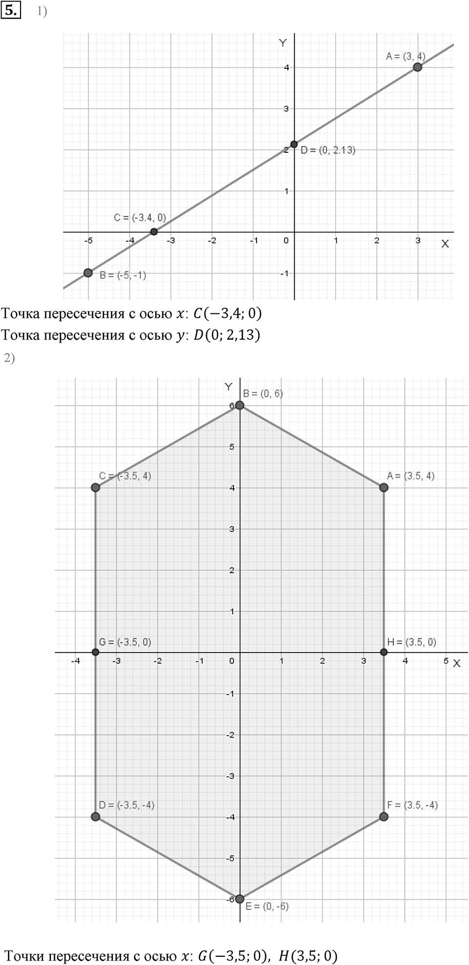 Самостоятельные работы. Вариант 2 С-11 Номер №5 — решение 1