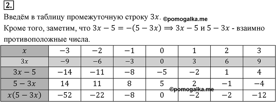 Самостоятельные работы. Вариант 2 С-4 Номер №2 — решение 1