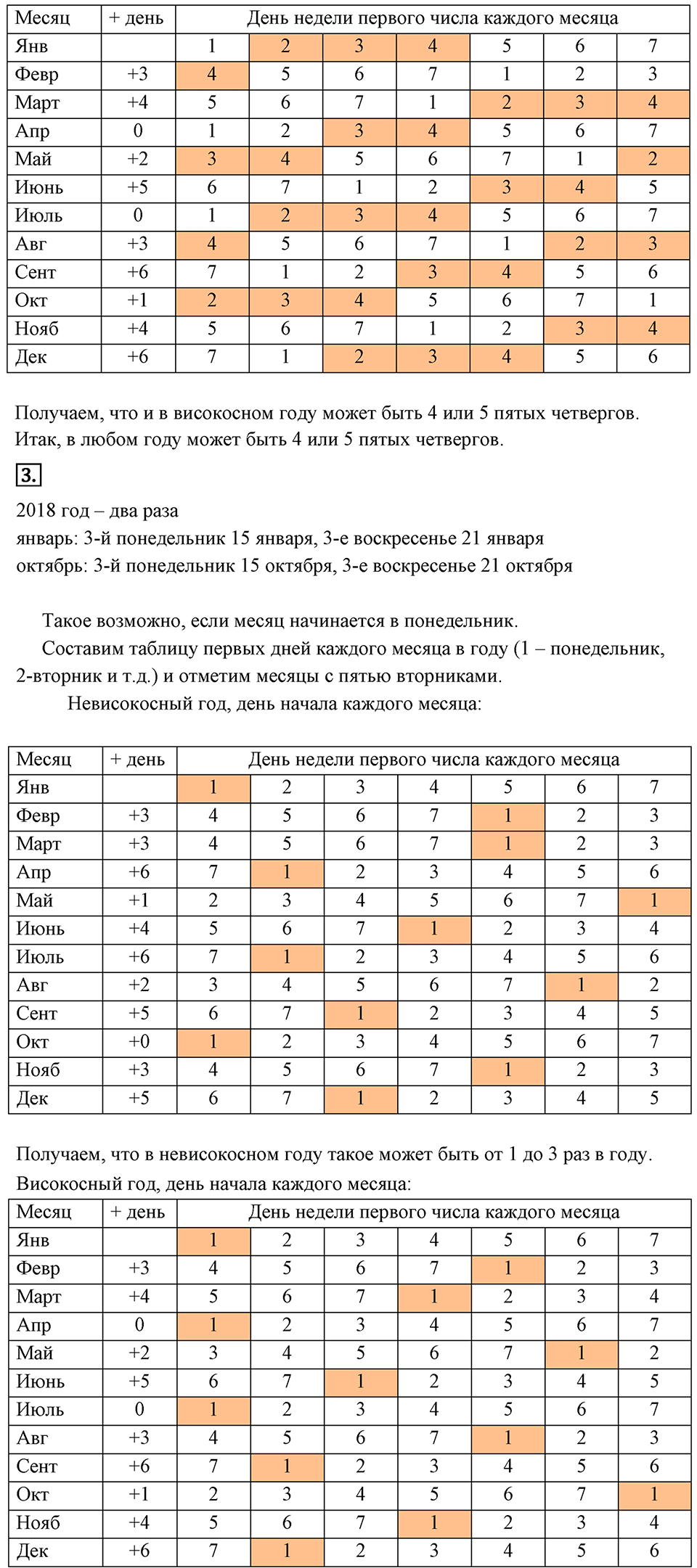 Задания для школьных олимпиад. Новогодняя олимпиада Вариант №2 — решение 2