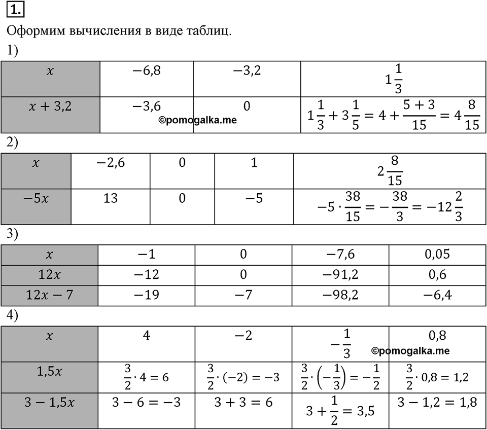 Самостоятельные работы. Вариант 1 С-4 Номер №1 — решение 1