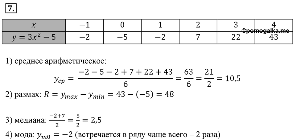 Самостоятельные работы. Вариант 1 С-12 Номер №7 — решение 1