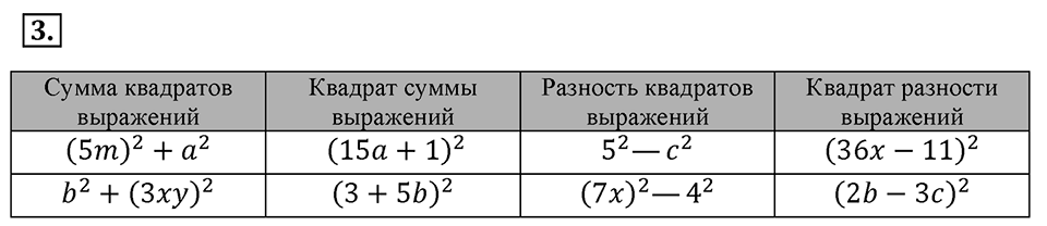 Самостоятельные работы. Вариант 1 С-36 Номер №3 — решение 1