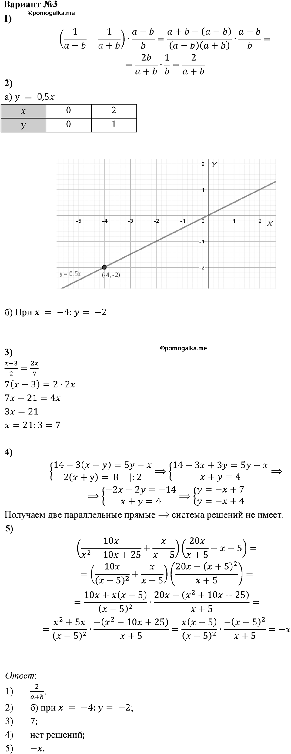 Итоговые контрольные работы. Итоговая контрольная работа 3А Вариант №3 — решение 1