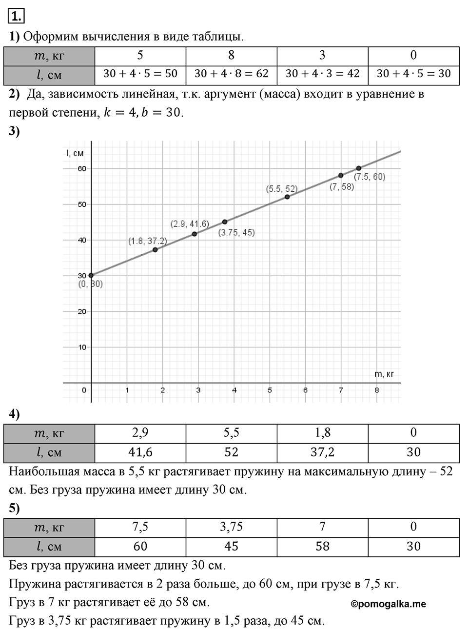 Самостоятельные работы. Вариант 1 С-17 Номер №1 — решение 1
