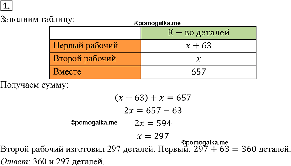 Самостоятельные работы. Вариант 1 С-10 Номер №1 — решение 1