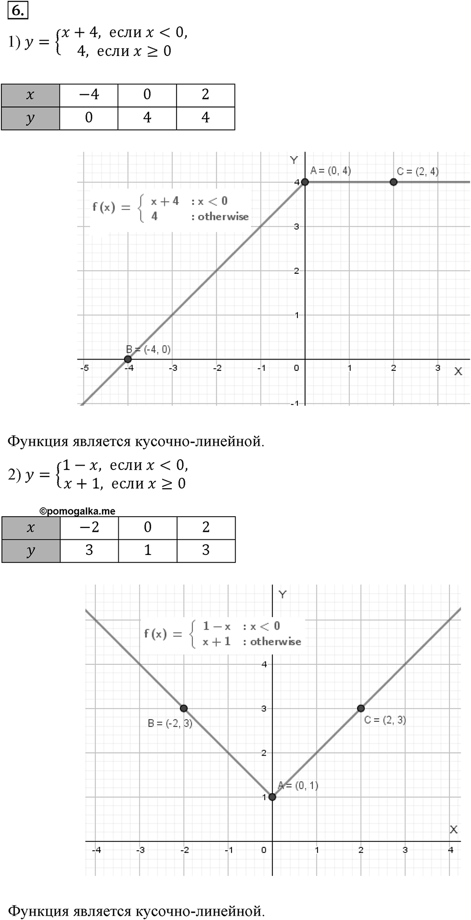 Самостоятельные работы. Вариант 2 С-13 Номер №6 — решение 1