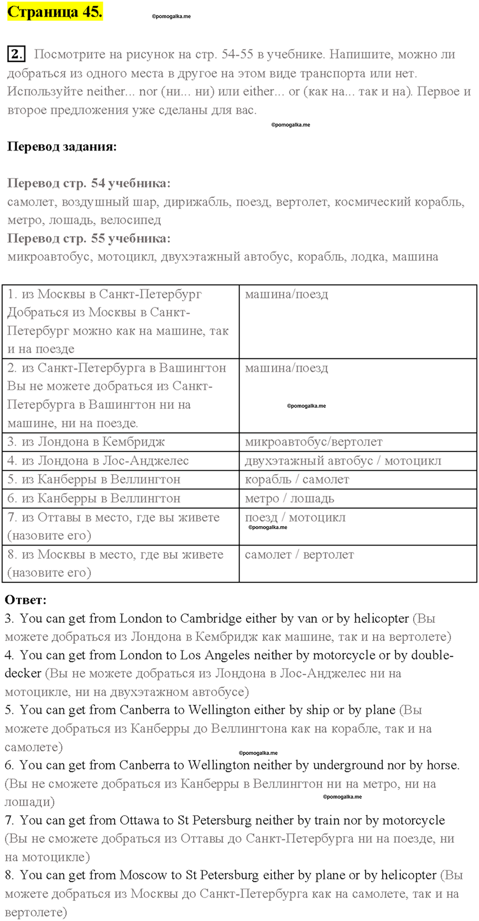 2. MEET THE WINNERS OF THE TEENAGERS’ COMPETITION. Страница 45 — решение 1