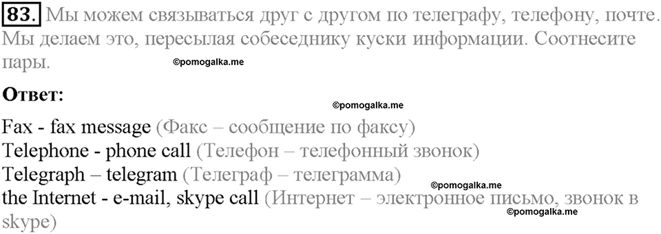 Section 11. Why do we use computers for communication?. Unit 1 номер 83 — решение 1