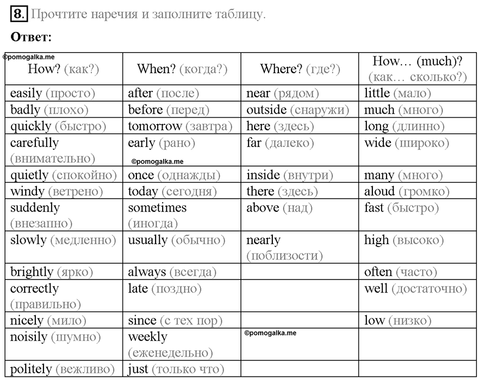 Section 1. Why people do sport. Unit 4 номер 8 — решение 1