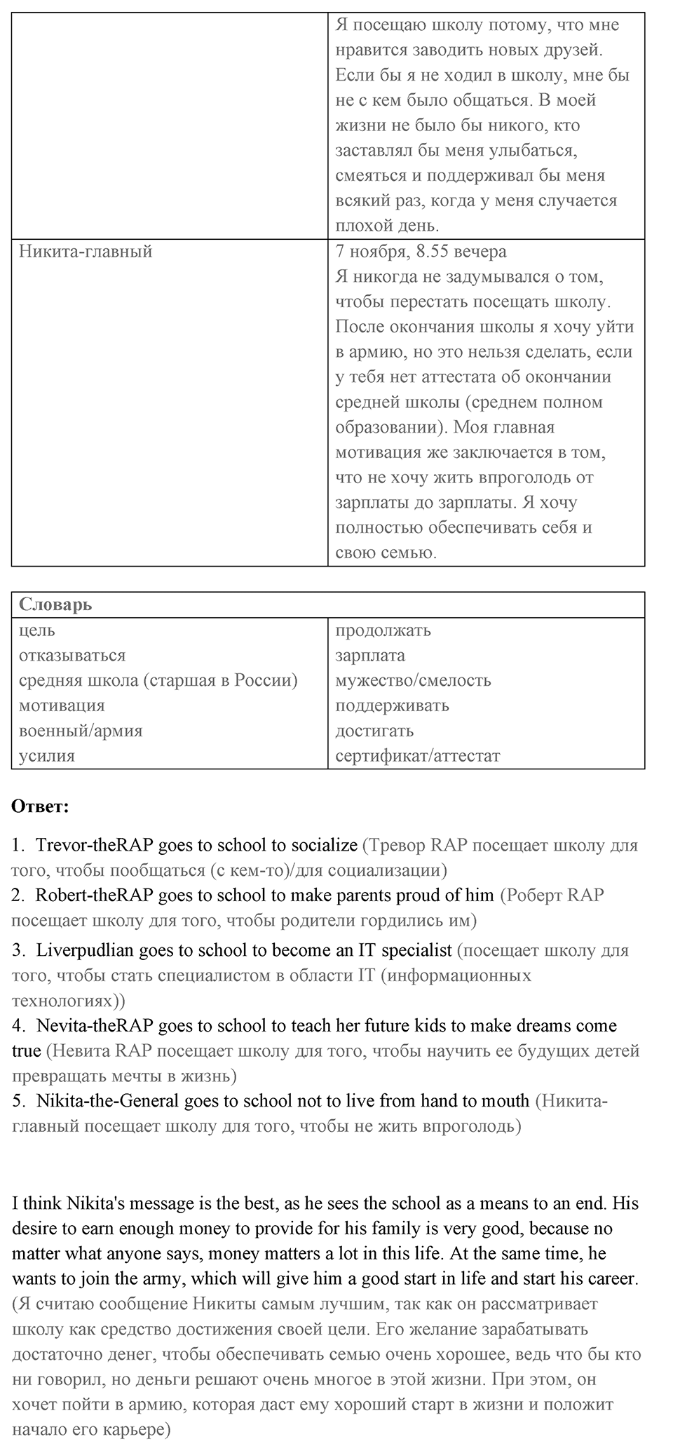 Unit 1. Comparing schools in different countries. Unit 1 задание 23 — решение 2