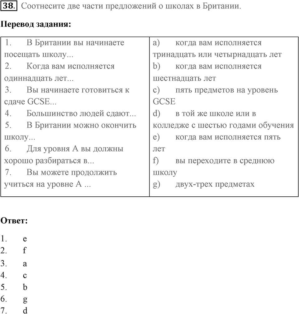Unit 1. Comparing schools in different countries. Unit 1 задание 38 — решение 1
