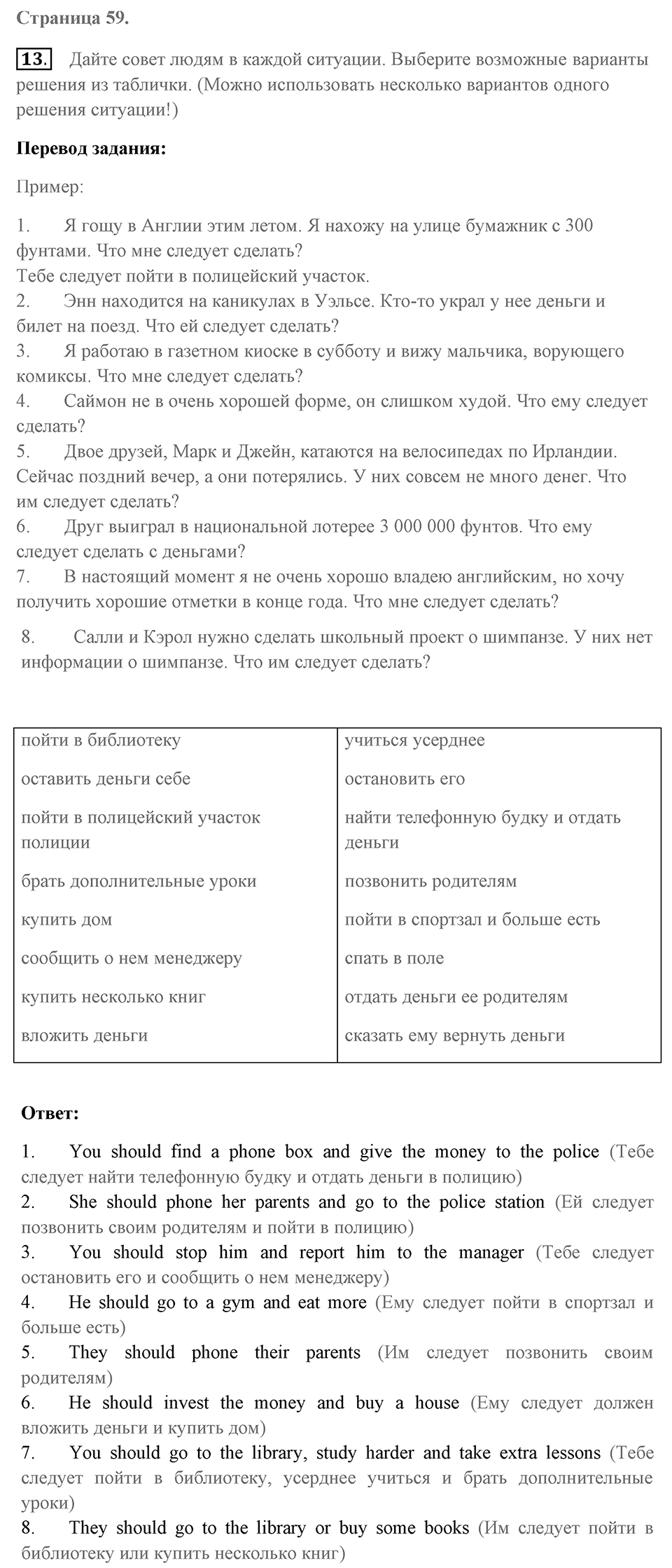 Unit 6. The American experience. Unit 6 задание 13 — решение 1