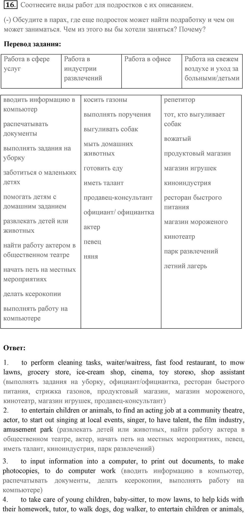 Unit 11. Work experience. Unit 11 задание 16 — решение 1