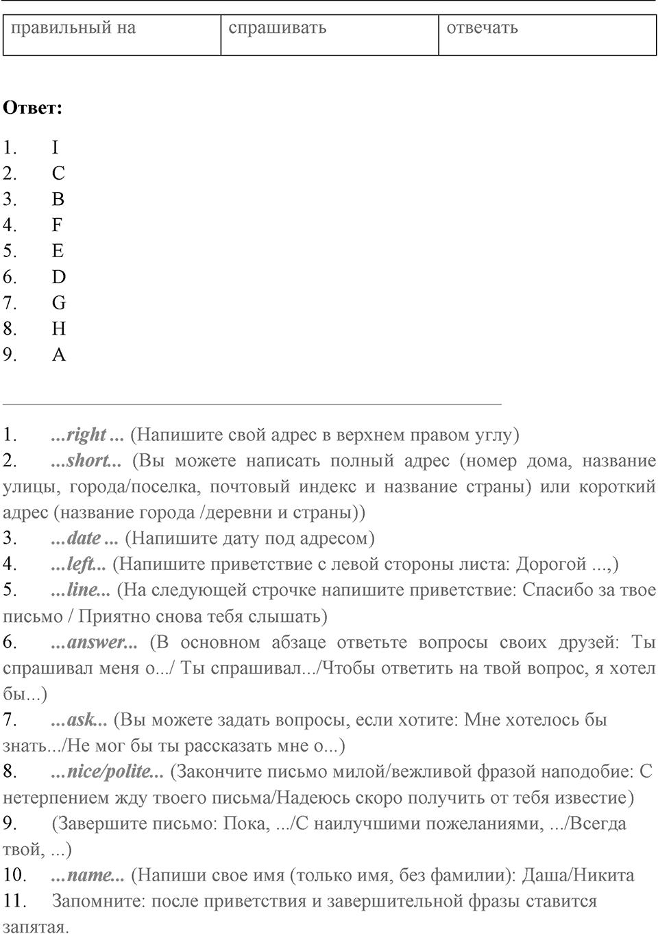 Unit 9. Free time. Unit 9 задание 5 — решение 2
