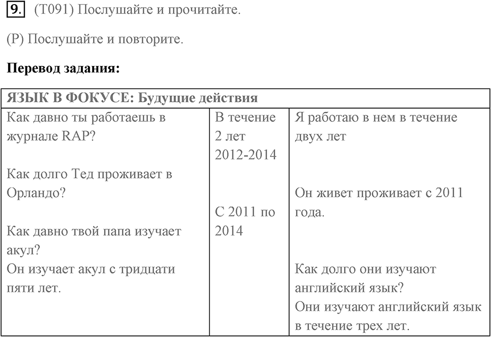 Unit 13 задание 9 — решение 1