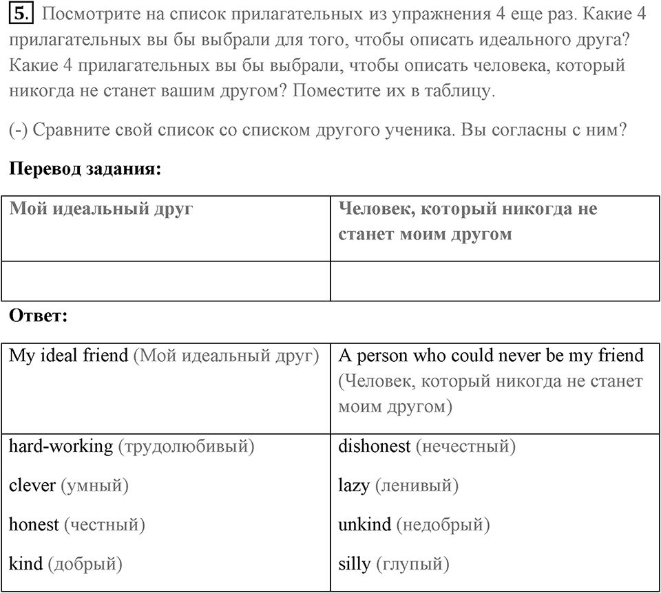 Unit 15 задание 5 — решение 1