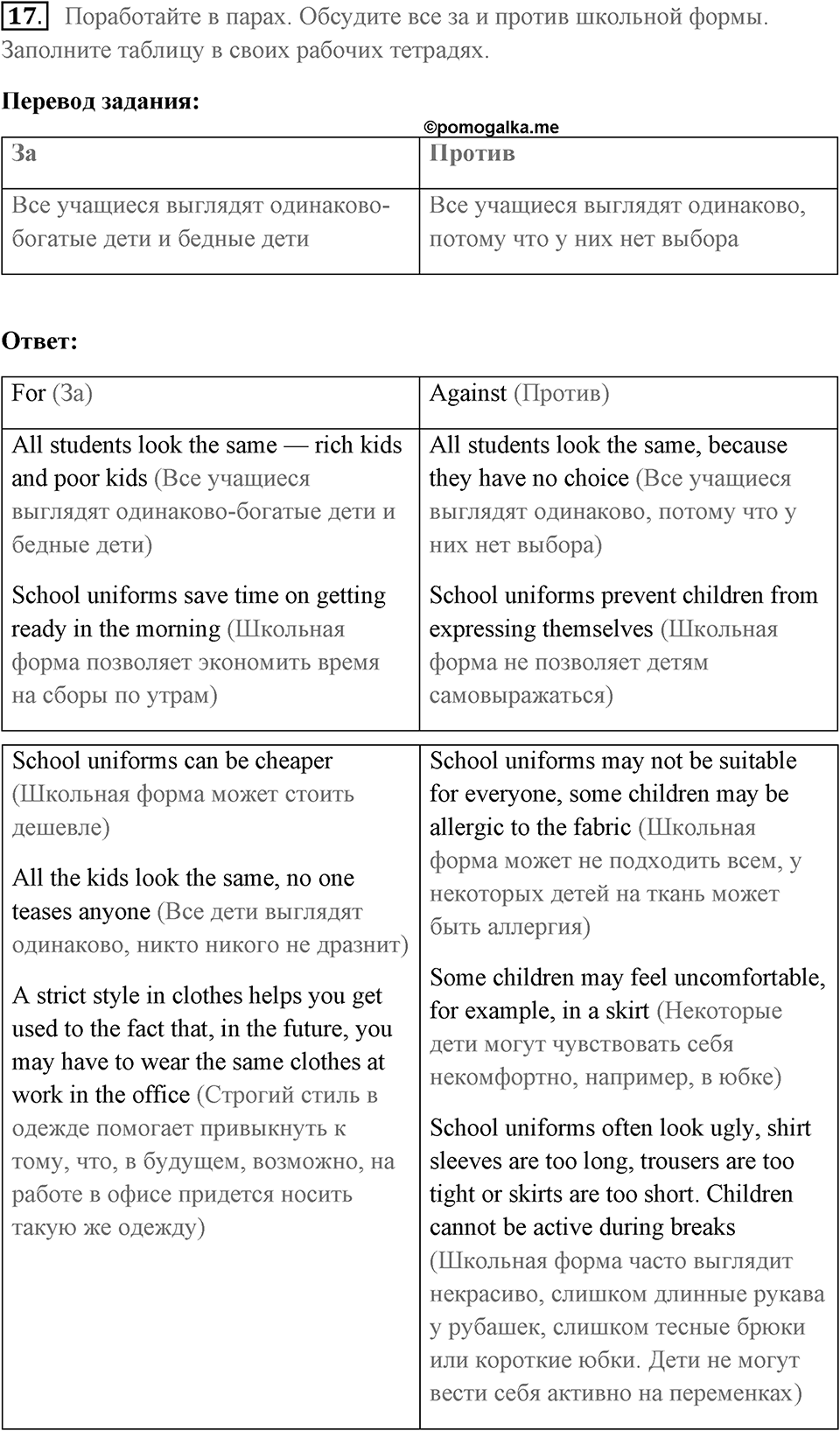 Unit 1. Comparing schools in different countries. Unit 1 задание 17 — решение 1