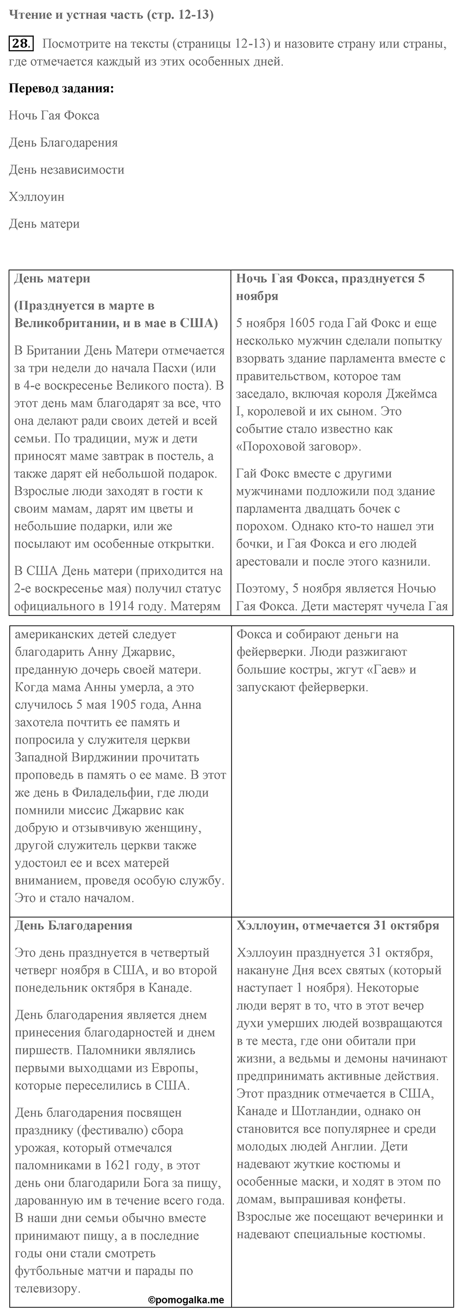Unit 9. Free time. Unit 9 задание 28 — решение 1