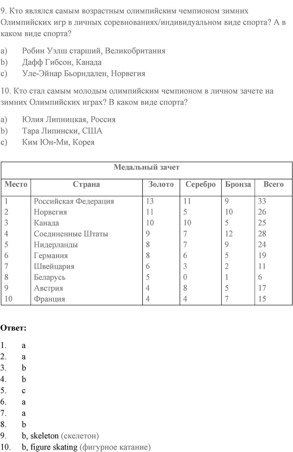 Consolidation 2 | Units 5-8. Диалог культур (2), задание 1 — решение 2