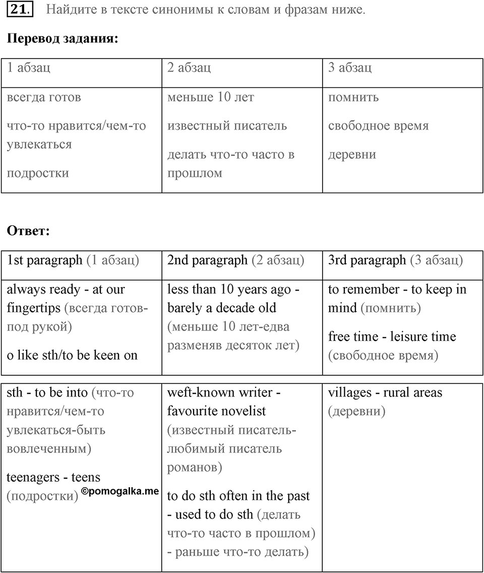 Unit 3. Talking about old times. Unit 3 задание 21 — решение 1
