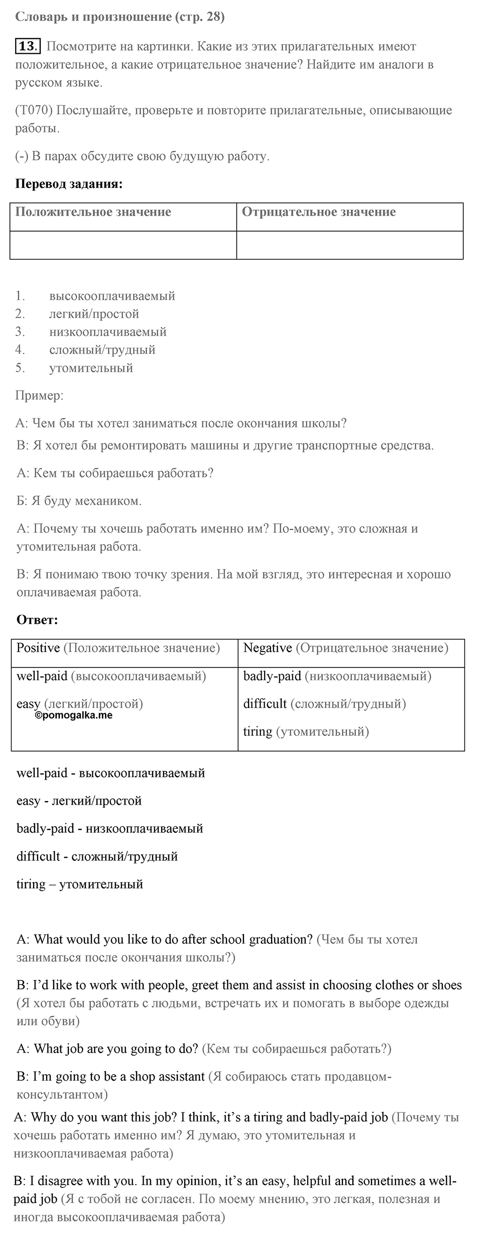 Unit 11. Work experience. Unit 11 задание 13 — решение 1