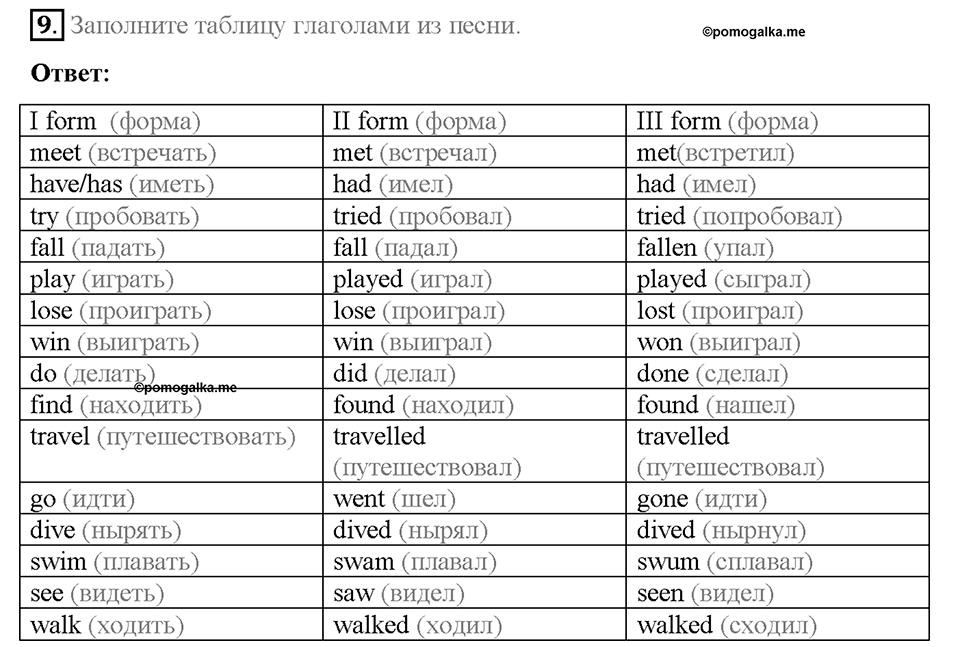 Unit 7. Lesson 5. Задание №9 — решение 1