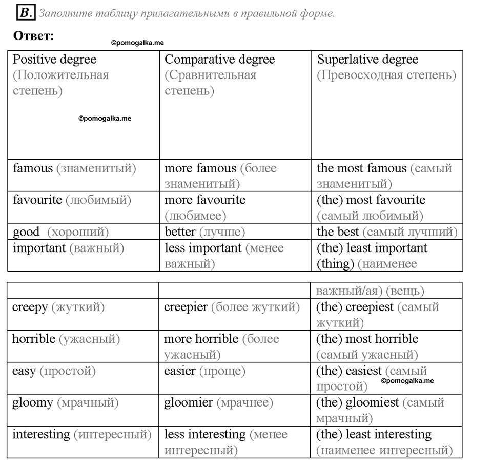 Unit 2. Lesson 3. Homework. Задание b — решение 1