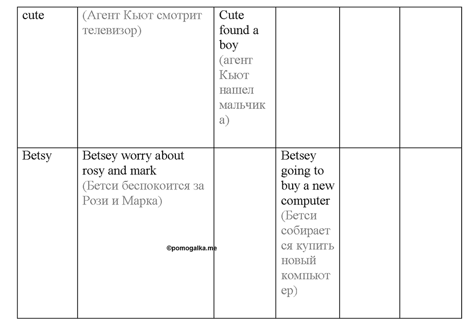 Unit 1. Lesson 1-2. Задание №3 — решение 2