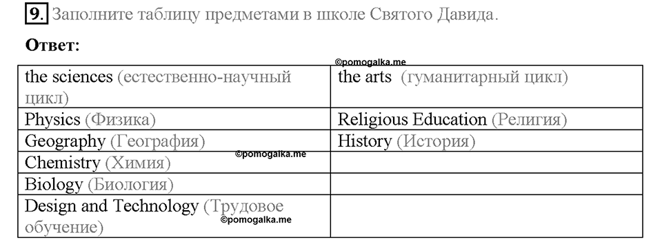 Unit 6. Lesson 3. Задание №9 — решение 1