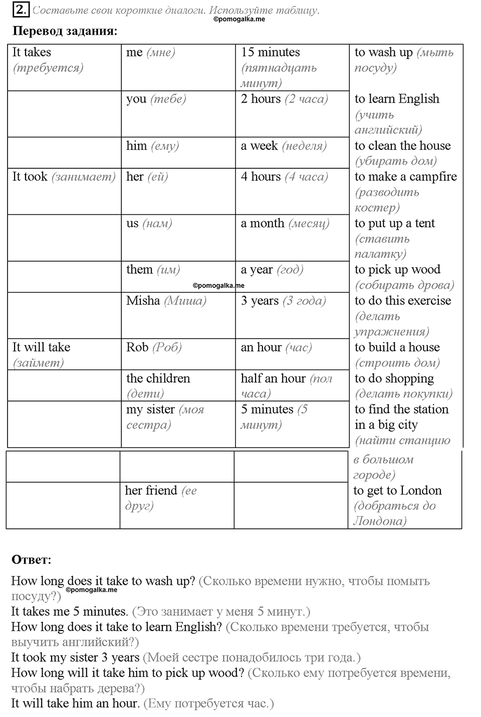 Unit 5. Lesson 5-6. Задание №2 — решение 1