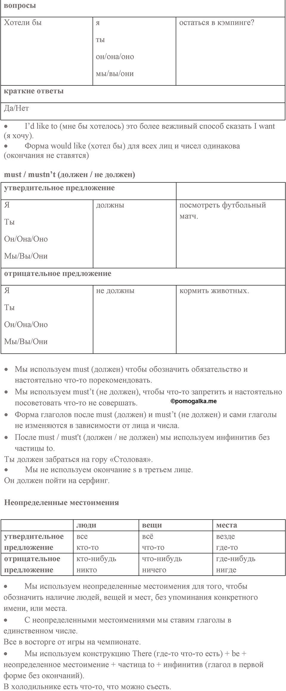 Unit 8. International Adventures. Страница 111 номер №0 — решение 2