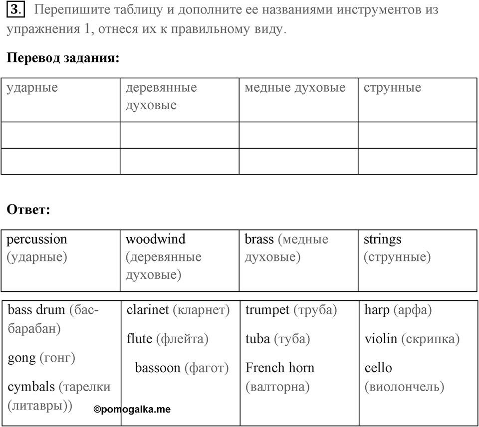 Across the curriculum. Страница 130 номер №3 — решение 1
