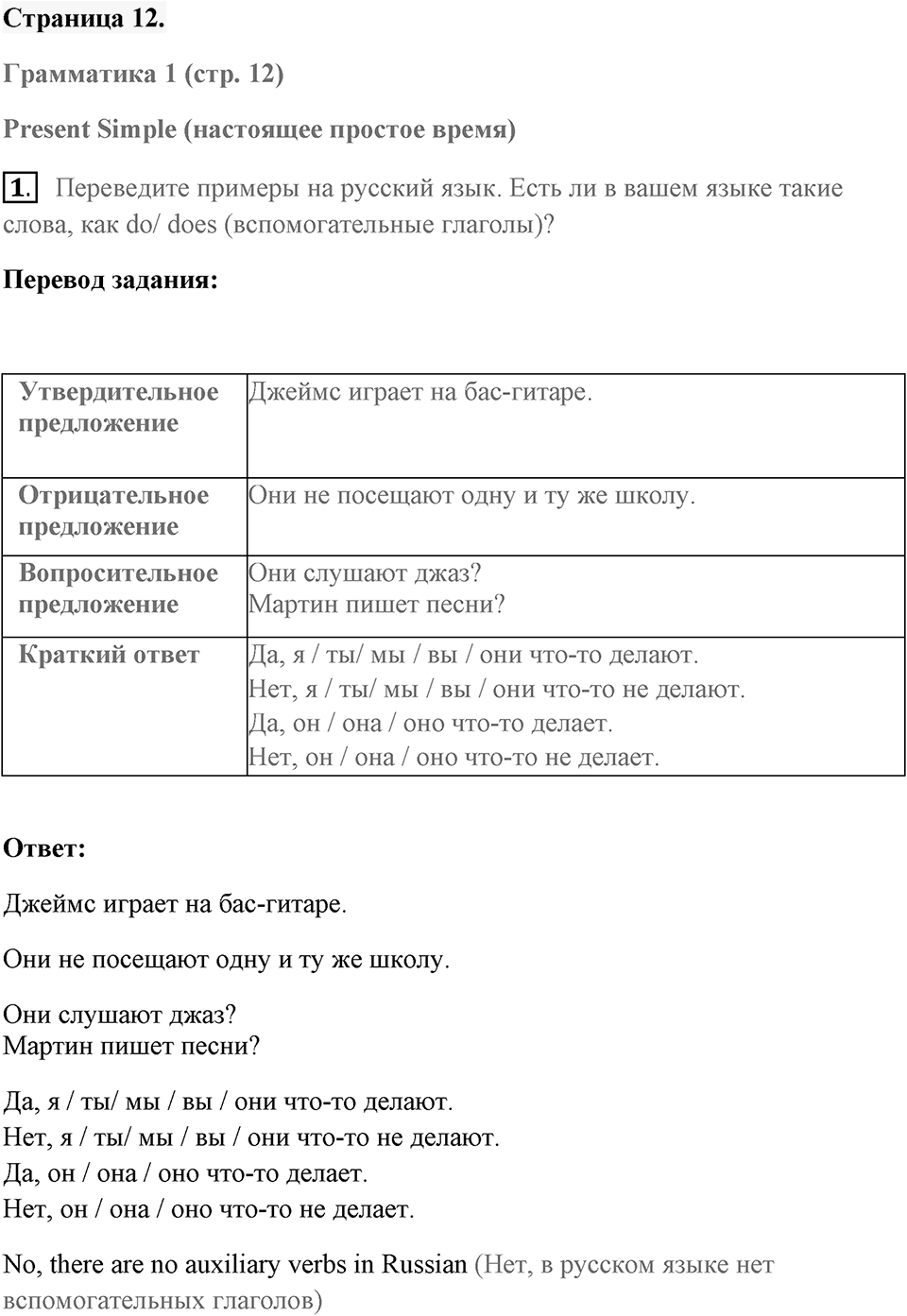 Unit 1. Making Music. Страница 12 номер №1 — решение 1