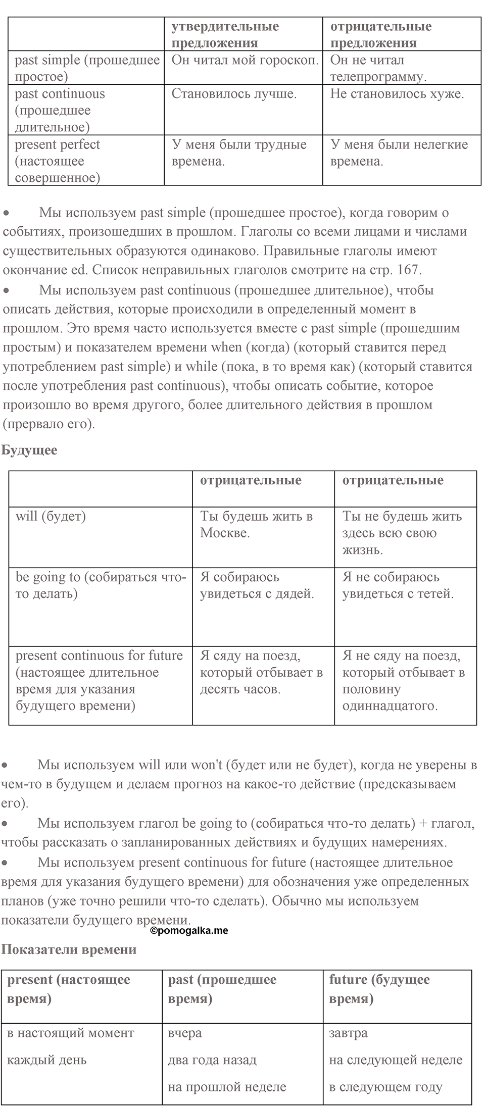 Unit 9. Best Friends?. Страница 124 номер №0 — решение 2