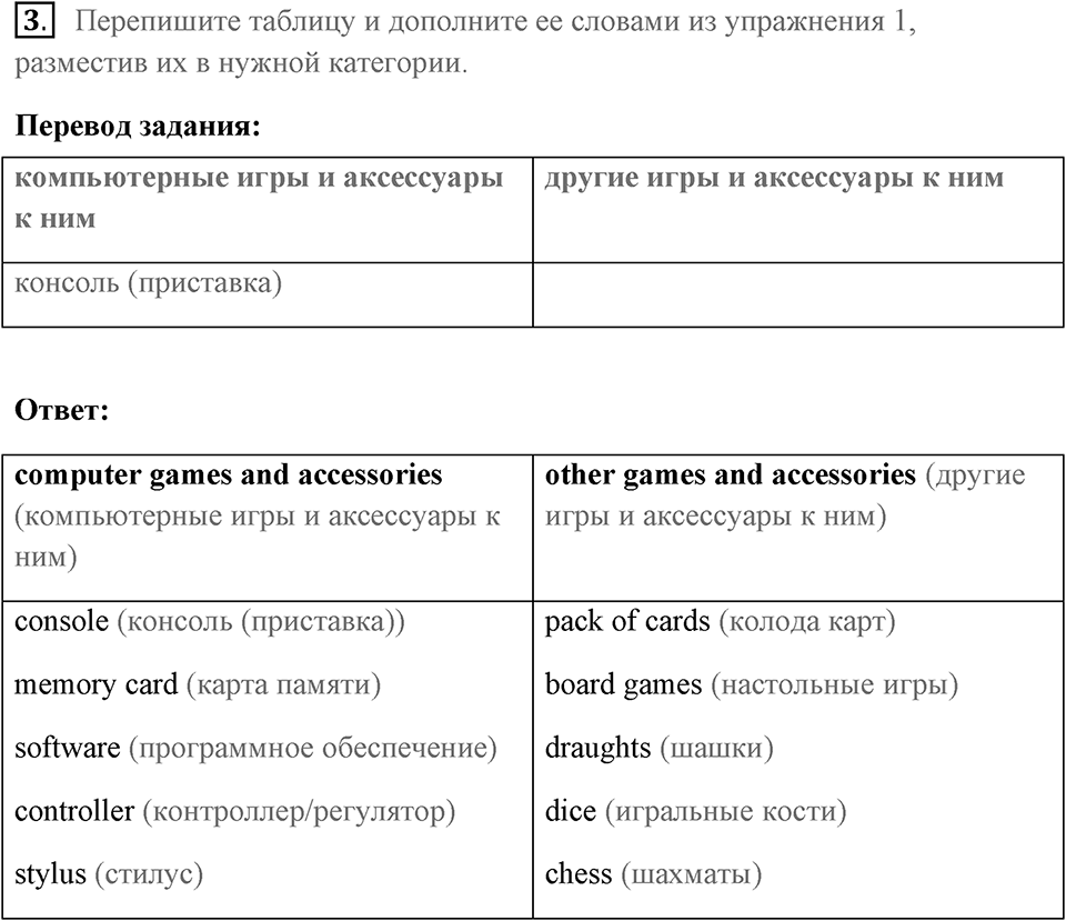 Unit 6. Playing Games. Страница 74 номер №3 — решение 1