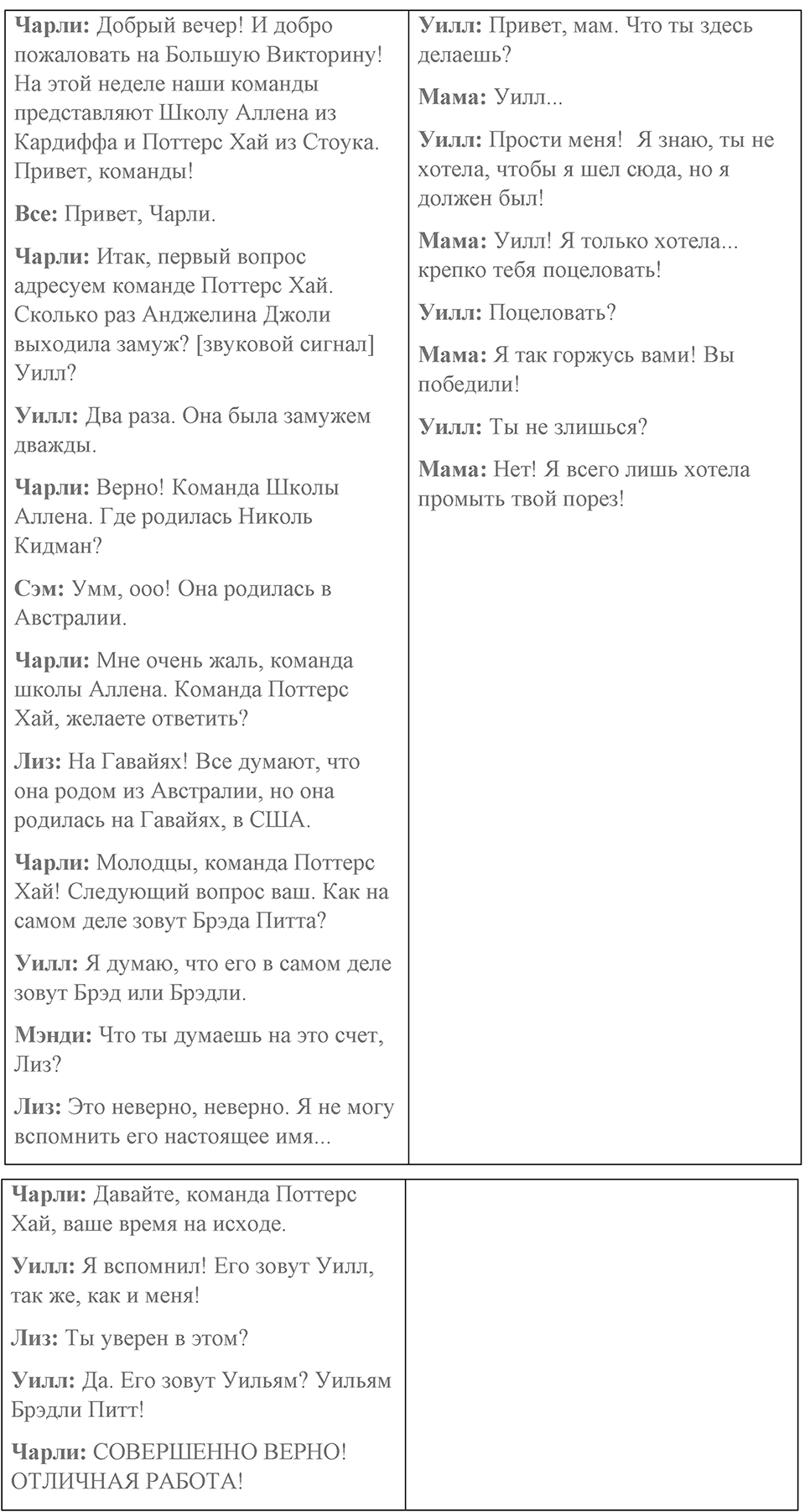 REVISION 3. Страница 128 номер №0 — решение 2
