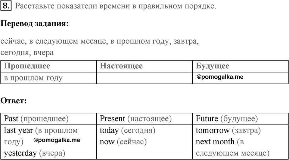 Unit 9. Best Friends?. Страница 124 номер №8 — решение 1