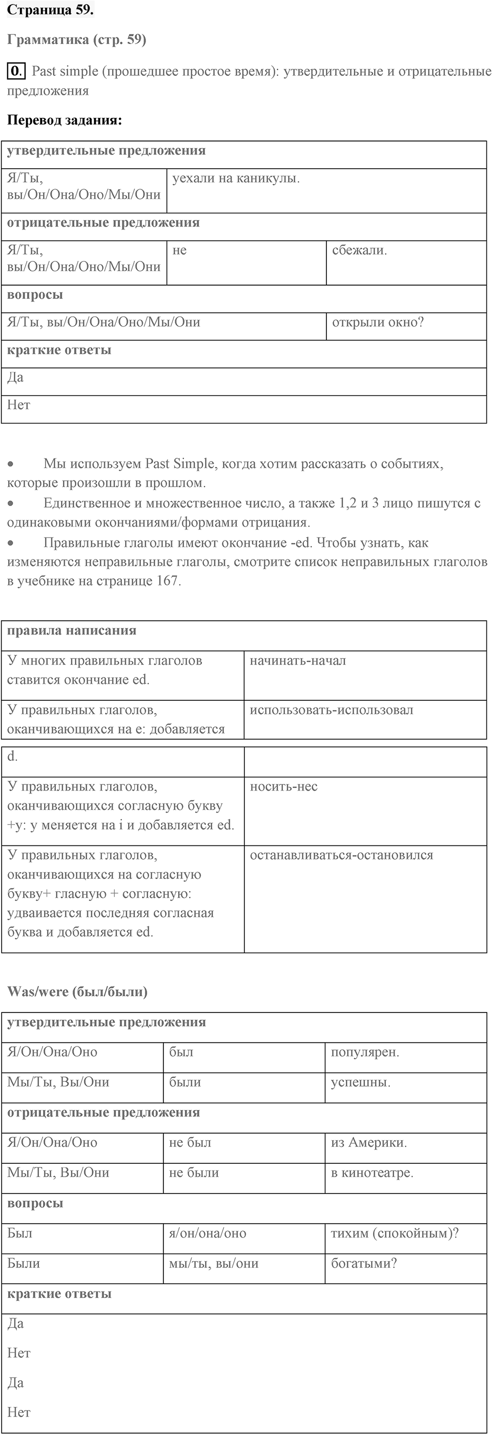 Unit 4. Screen Stories. Страница 59 номер №0 — решение 1