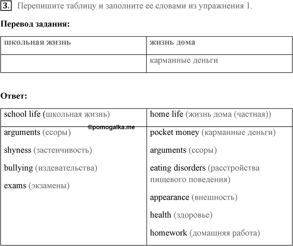 Unit 9. Best Friends?. Страница 114 номер №3 — решение 1