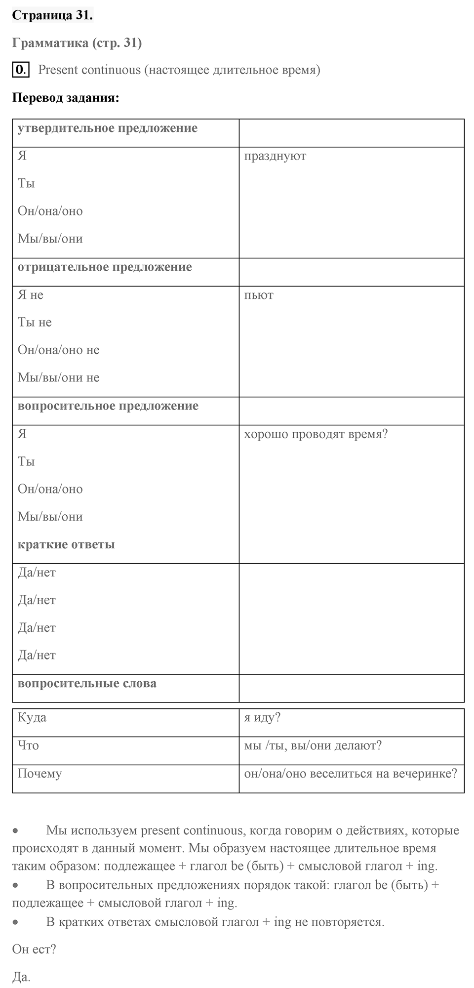 Unit 2. Let’s Celebrate!. Страница 31 номер №0 — решение 1