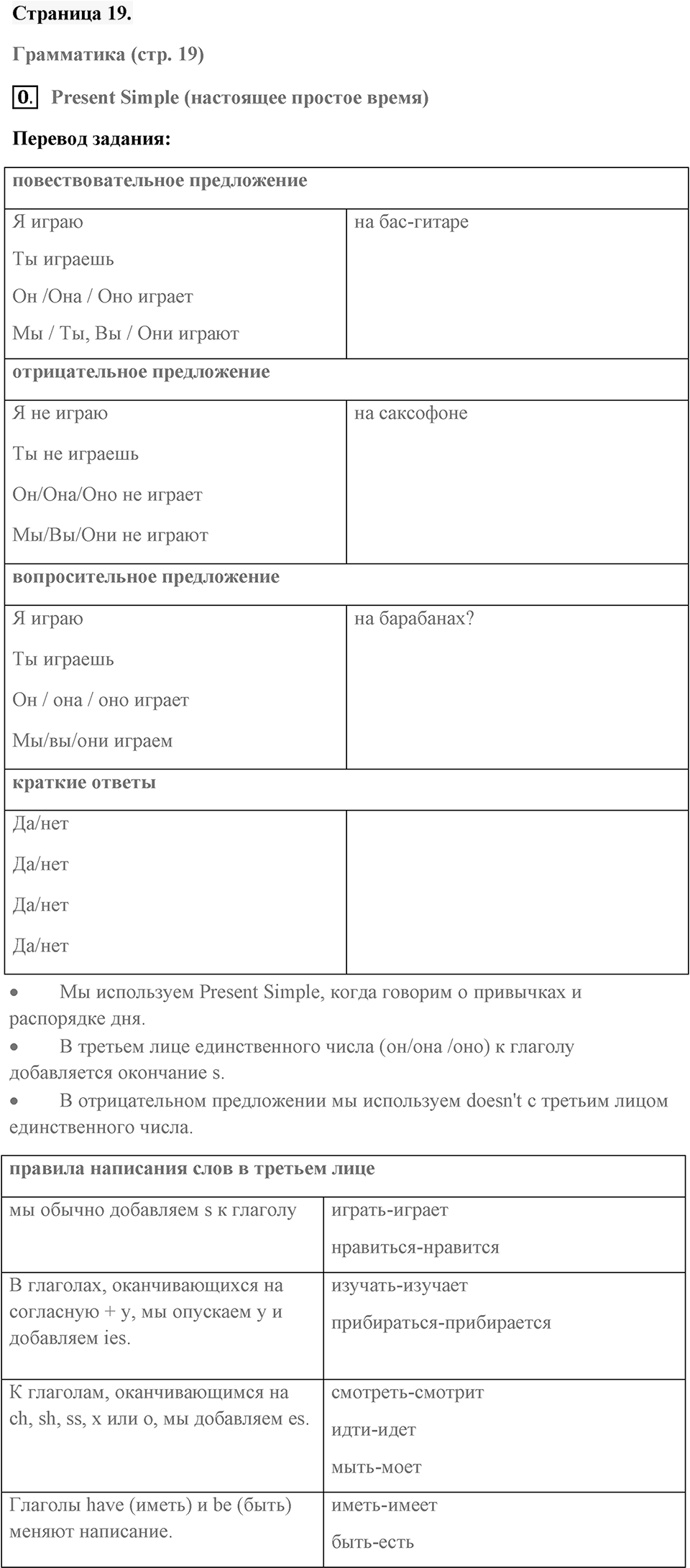 Unit 1. Making Music. Страница 19 номер №0 — решение 1