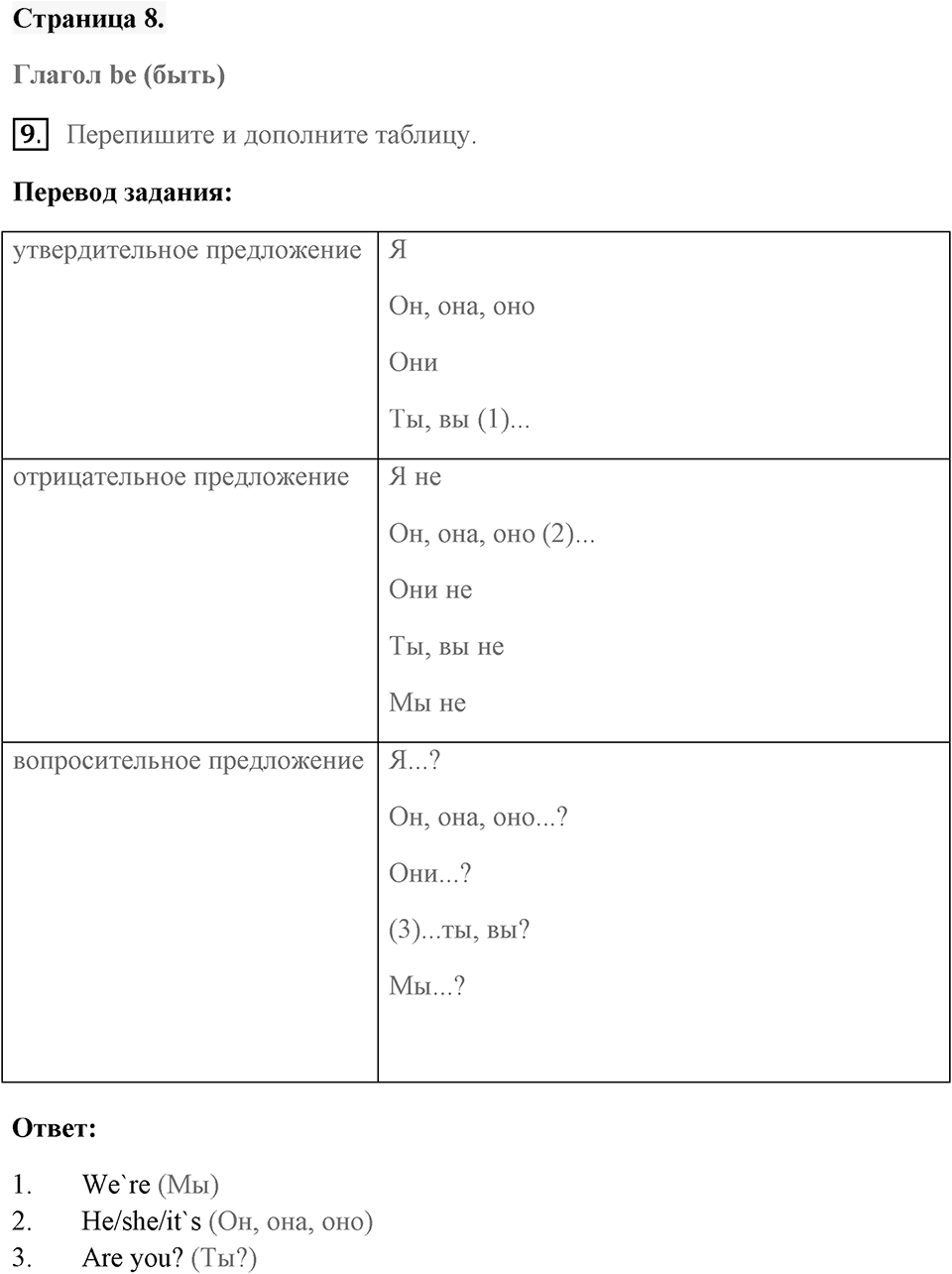 Unit Starter. Страница 8 номер №9 — решение 1