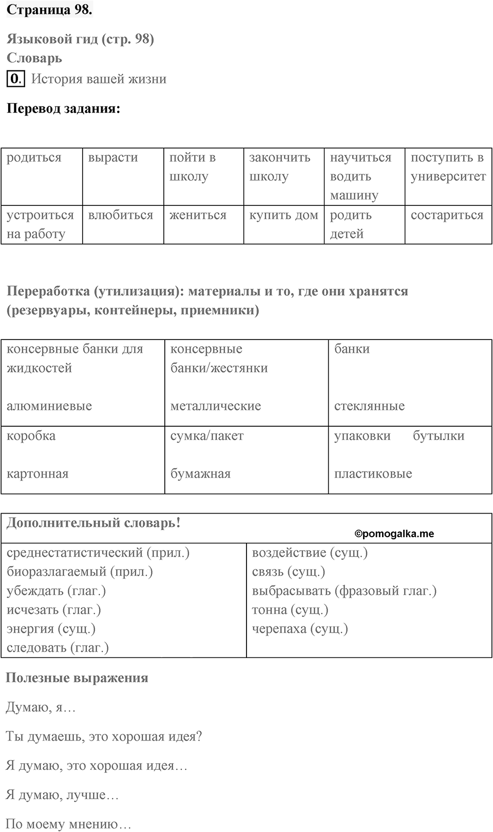 Unit 7. Your Future, Our Future. Страница 98 номер №0 — решение 1