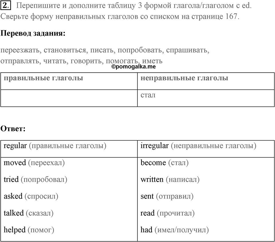 Unit 9. Best Friends?. Страница 116 номер №2 — решение 1