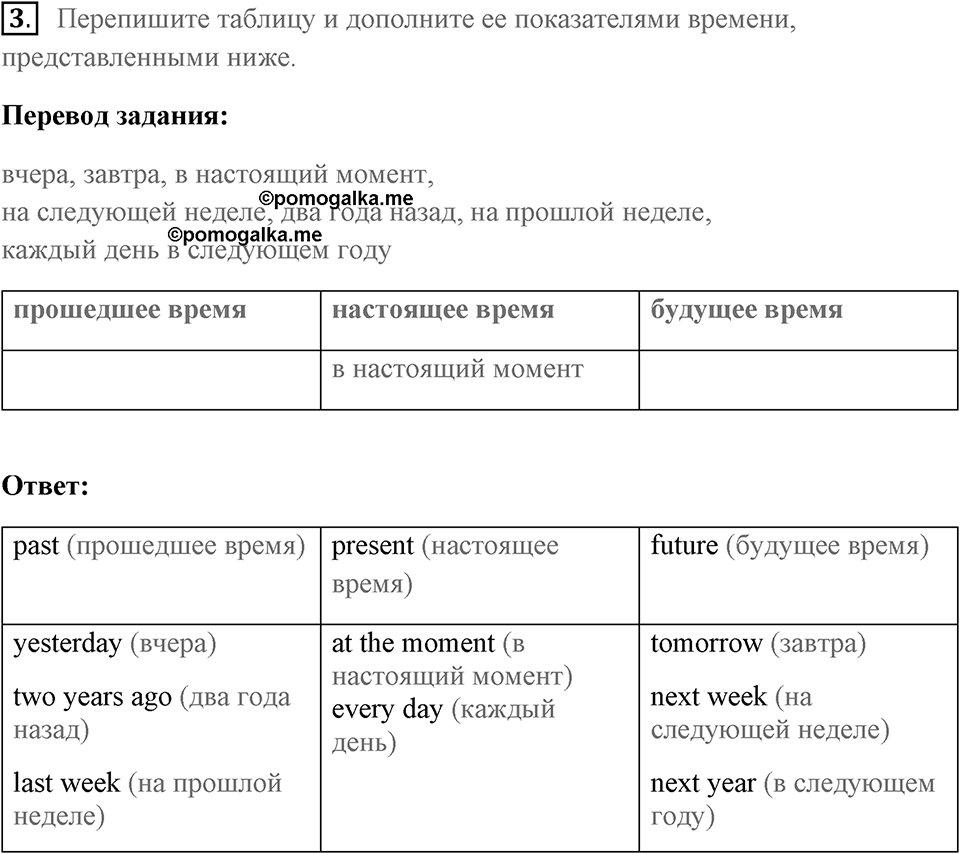 Unit 9. Best Friends?. Страница 119 номер №3 — решение 1
