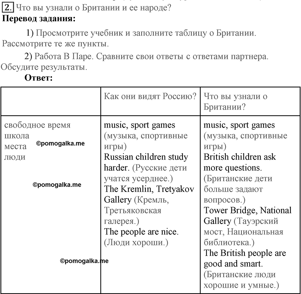Unit 10. Are we different or alike?. Lesson 1. How do we see each other?. Страница 183 Задание №2 — решение 1